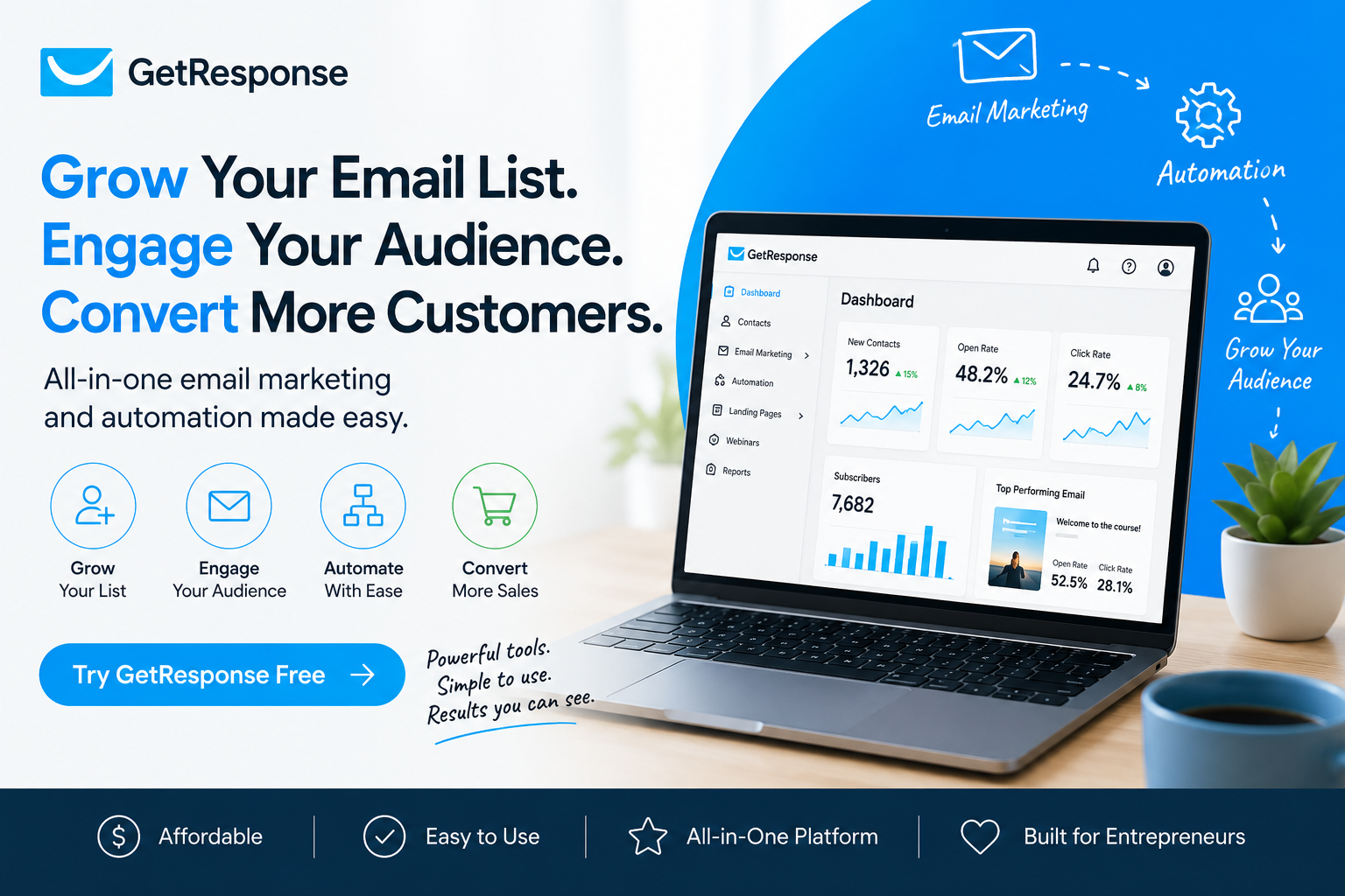 How to Grow Your Email List and Turn Subscribers Into Customers with GetResponse